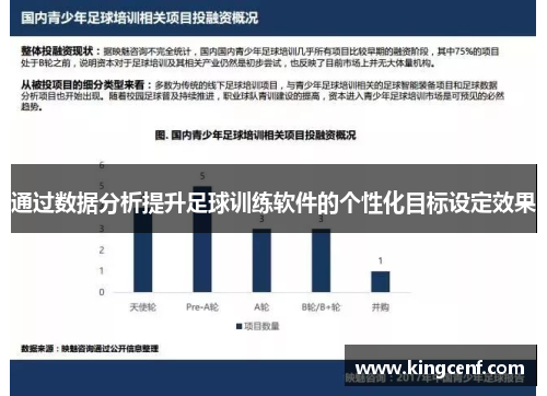通过数据分析提升足球训练软件的个性化目标设定效果